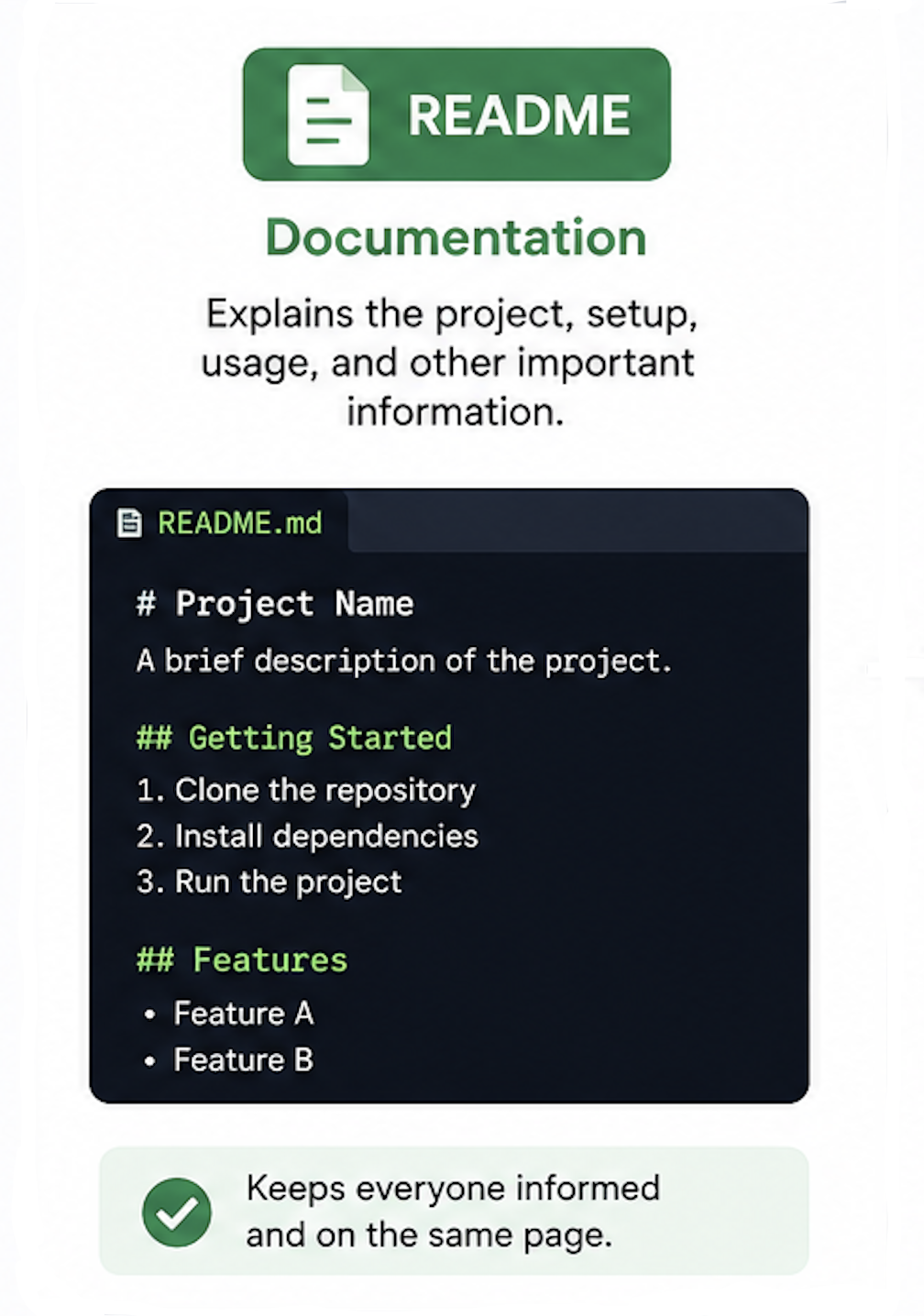Readme file example
