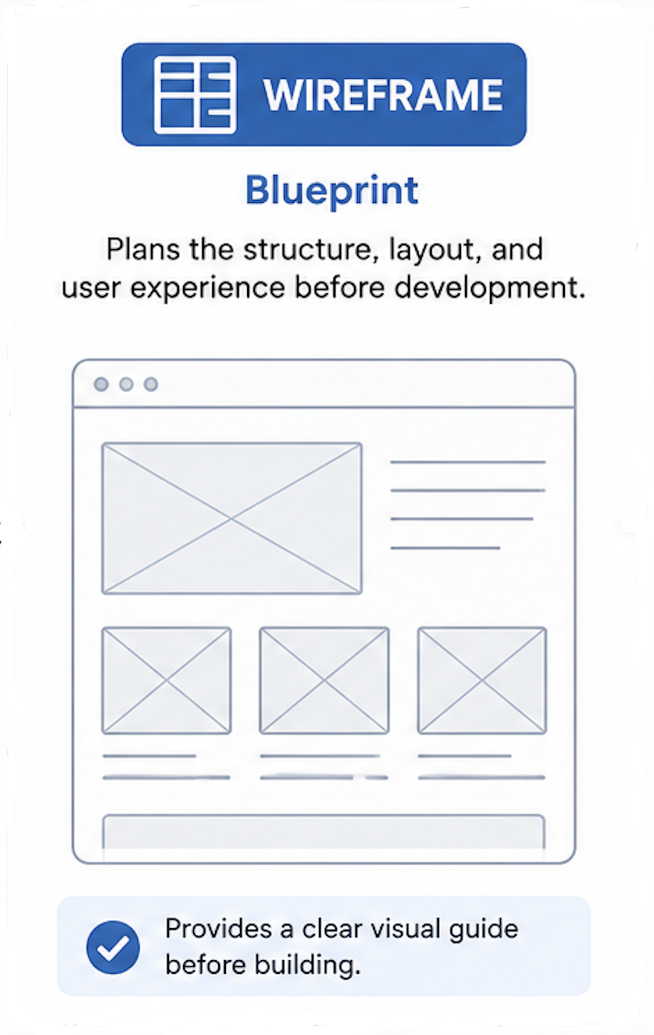 Wireframe example